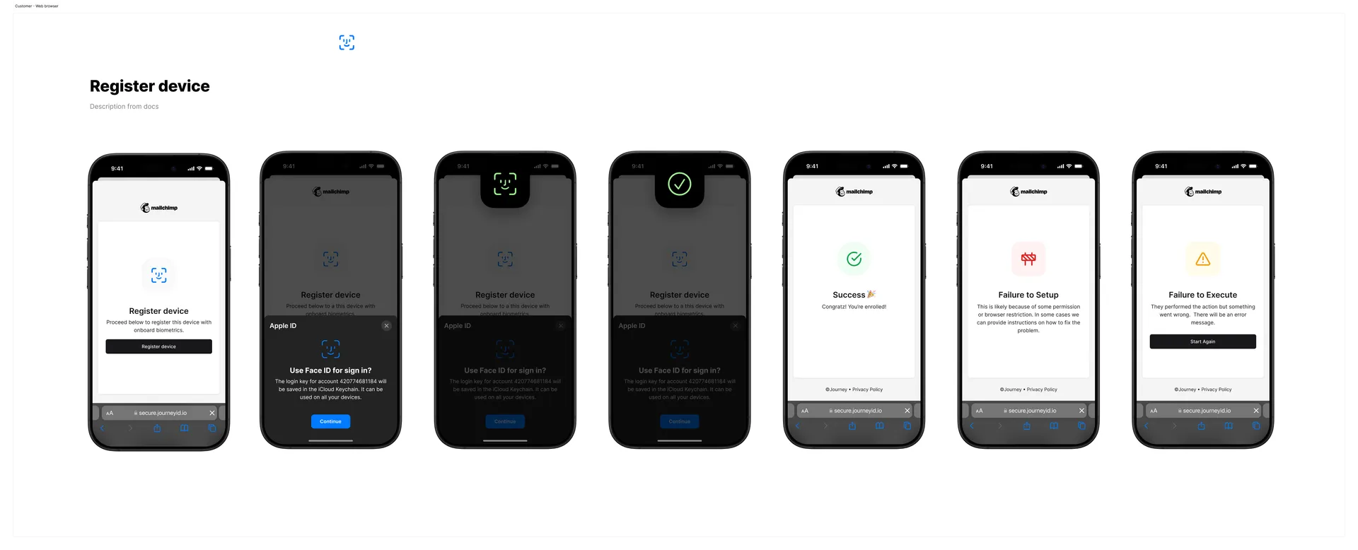Task Dashboard